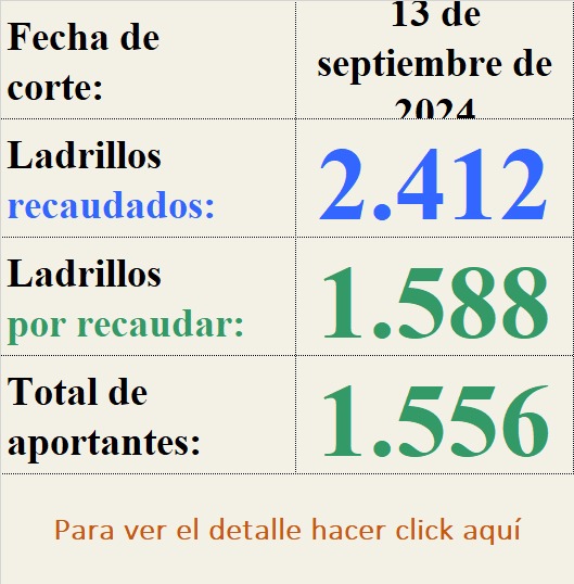 Aviso resumen campana 2024 07 26